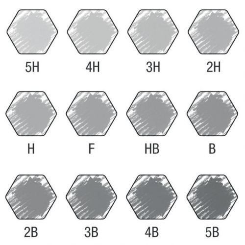Set design Castell 9000 Faber Castell 119064