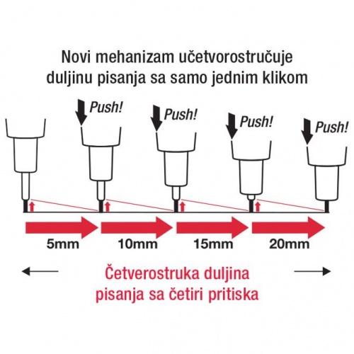 Tehnička olovka 0,7mm grip Protti Penac MP0107-SB-20 crna/plava