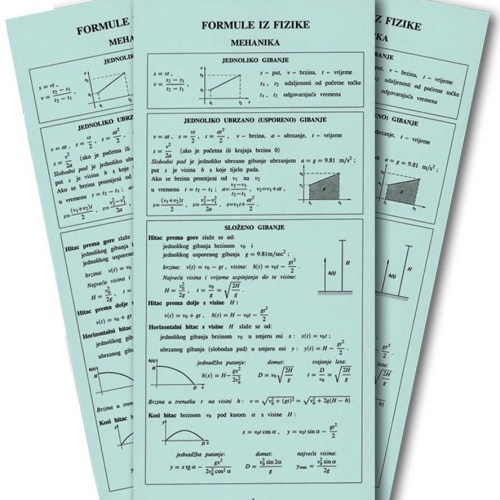 Formule iz Fizike Element